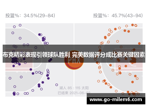 布克精彩表现引领球队胜利 完美数据评分成比赛关键因素