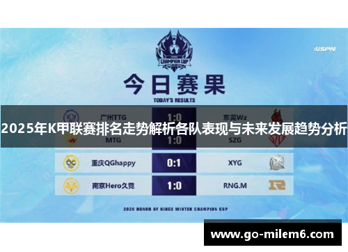 2025年K甲联赛排名走势解析各队表现与未来发展趋势分析
