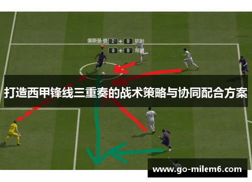 打造西甲锋线三重奏的战术策略与协同配合方案