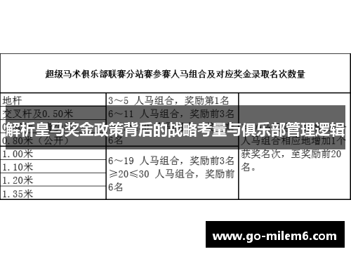 解析皇马奖金政策背后的战略考量与俱乐部管理逻辑