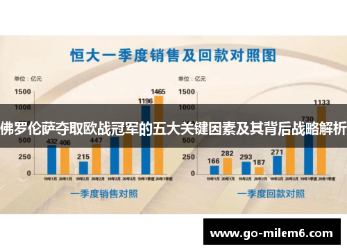 佛罗伦萨夺取欧战冠军的五大关键因素及其背后战略解析