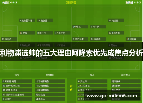 利物浦选帅的五大理由阿隆索优先成焦点分析