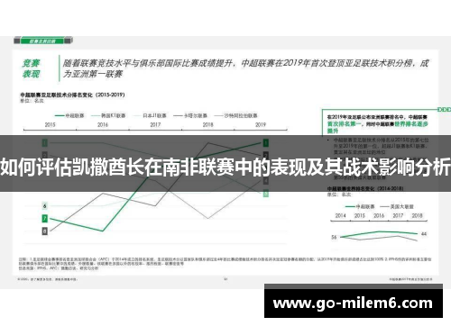 如何评估凯撒酋长在南非联赛中的表现及其战术影响分析