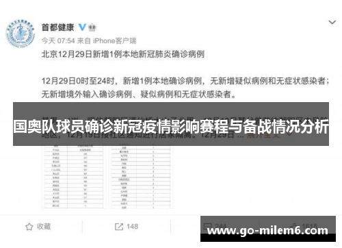 国奥队球员确诊新冠疫情影响赛程与备战情况分析