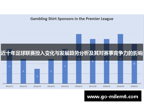 近十年足球联赛投入变化与发展趋势分析及其对赛事竞争力的影响