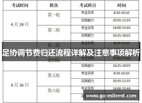 足协调节费归还流程详解及注意事项解析
