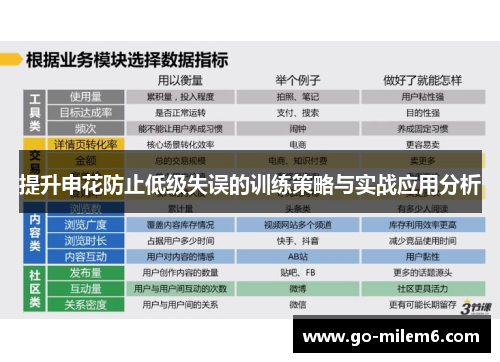 提升申花防止低级失误的训练策略与实战应用分析