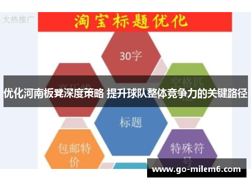 优化河南板凳深度策略 提升球队整体竞争力的关键路径