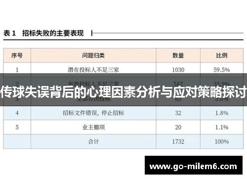 传球失误背后的心理因素分析与应对策略探讨