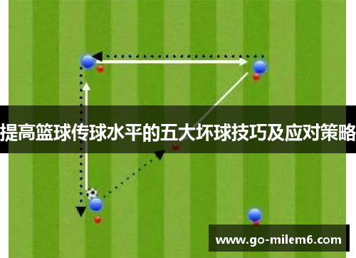 提高篮球传球水平的五大坏球技巧及应对策略