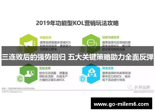 三连败后的强势回归 五大关键策略助力全面反弹