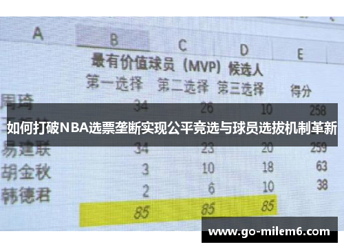 如何打破NBA选票垄断实现公平竞选与球员选拔机制革新