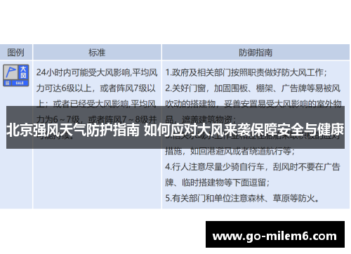 北京强风天气防护指南 如何应对大风来袭保障安全与健康