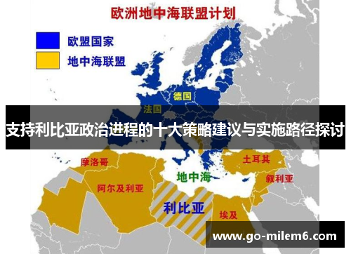 支持利比亚政治进程的十大策略建议与实施路径探讨