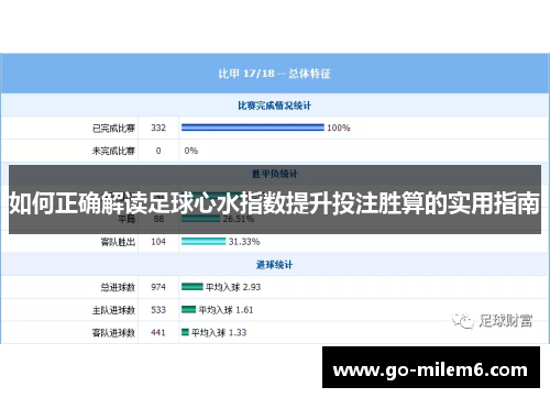 如何正确解读足球心水指数提升投注胜算的实用指南