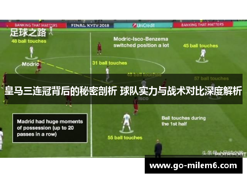 皇马三连冠背后的秘密剖析 球队实力与战术对比深度解析