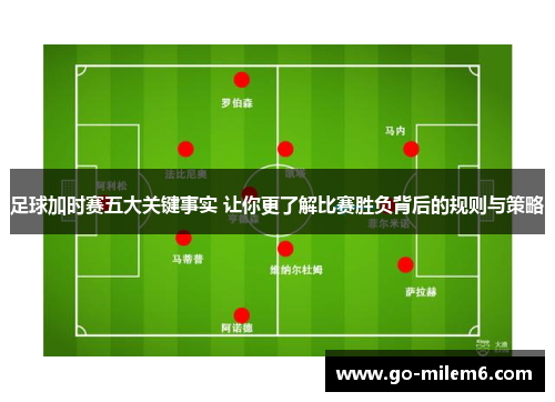 足球加时赛五大关键事实 让你更了解比赛胜负背后的规则与策略