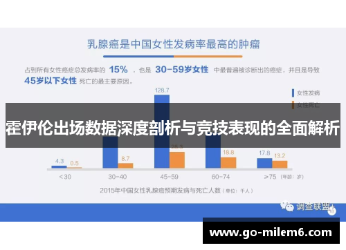 霍伊伦出场数据深度剖析与竞技表现的全面解析