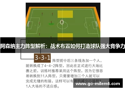 阿森纳主力阵型解析：战术布置如何打造球队强大竞争力