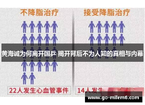 黄海诚为何离开国乒 揭开背后不为人知的真相与内幕