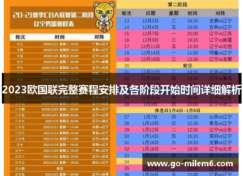 2023欧国联完整赛程安排及各阶段开始时间详细解析