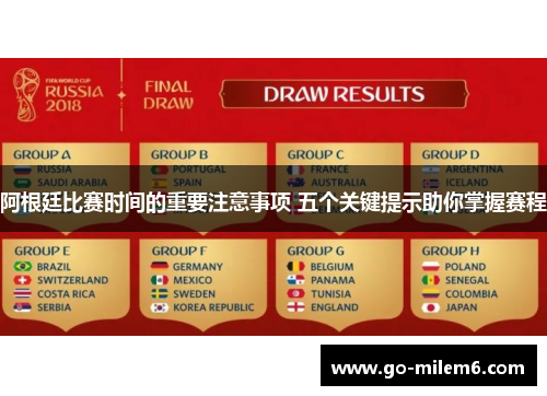 阿根廷比赛时间的重要注意事项 五个关键提示助你掌握赛程 阿根廷比赛时间的重要注意事项 五个关键提示助你掌握赛程