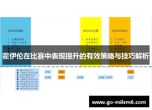 霍伊伦在比赛中表现提升的有效策略与技巧解析
