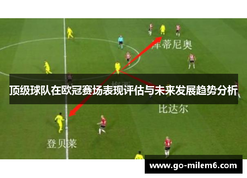 顶级球队在欧冠赛场表现评估与未来发展趋势分析