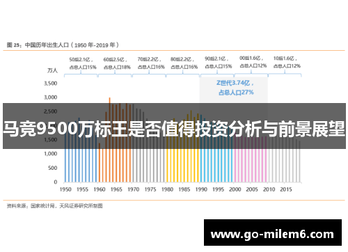 马竞9500万标王是否值得投资分析与前景展望
